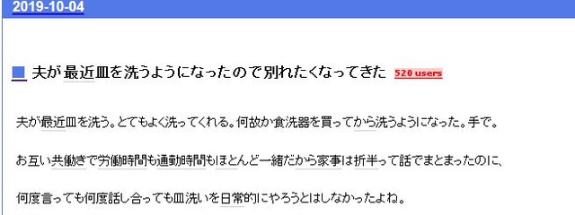 uoiw