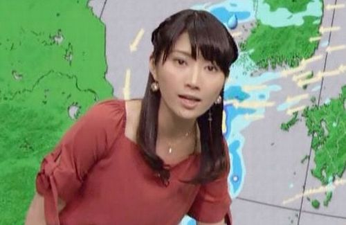 uyuioww