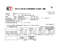 2022y01m31d_175423158