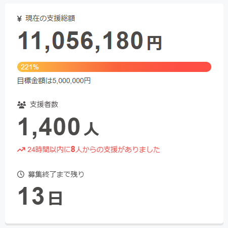 ダウンロード (3)