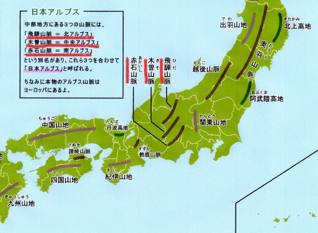 GPSと鳩馴致
	  鳩の帰巣本能再確認
	コメント