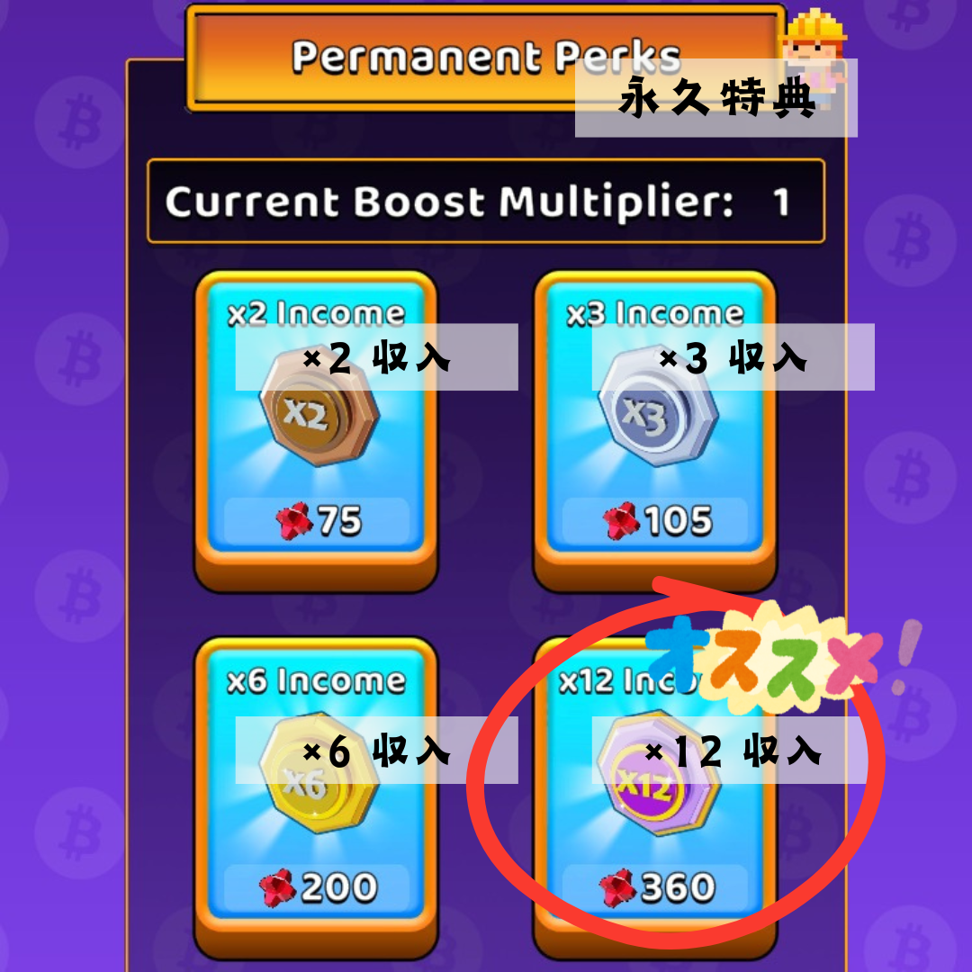 Bitcoin Miner: Idle Tycoon》30行目をロック解除まで9日☆ポイ活×ちょびリッチ : はとまめ丹希の超！節約ニッキ