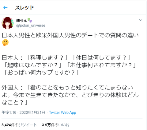 悲報 日本 デートで胸のカップ数を聞くのが普通らしい モルモット速報