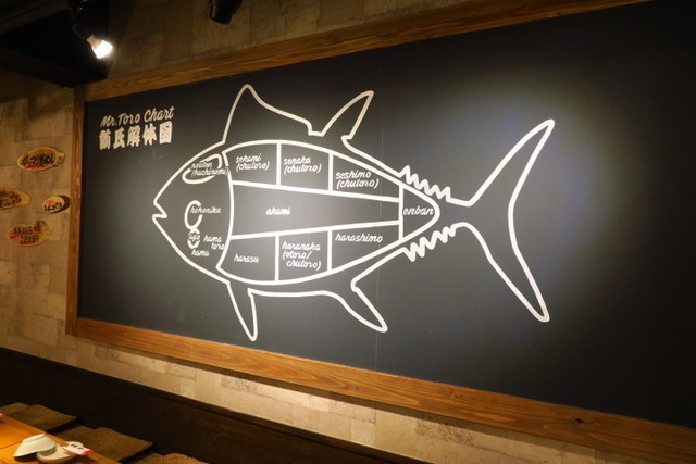 新宿 コスパ抜群 築地直送の生本マグロも日本酒もリーズナブルに楽しめるワイガヤ酒場 鮪氏 Mr Toro 新宿西口店 恵比寿 銀座大好き 新米フードアナリスト ハツのブログ