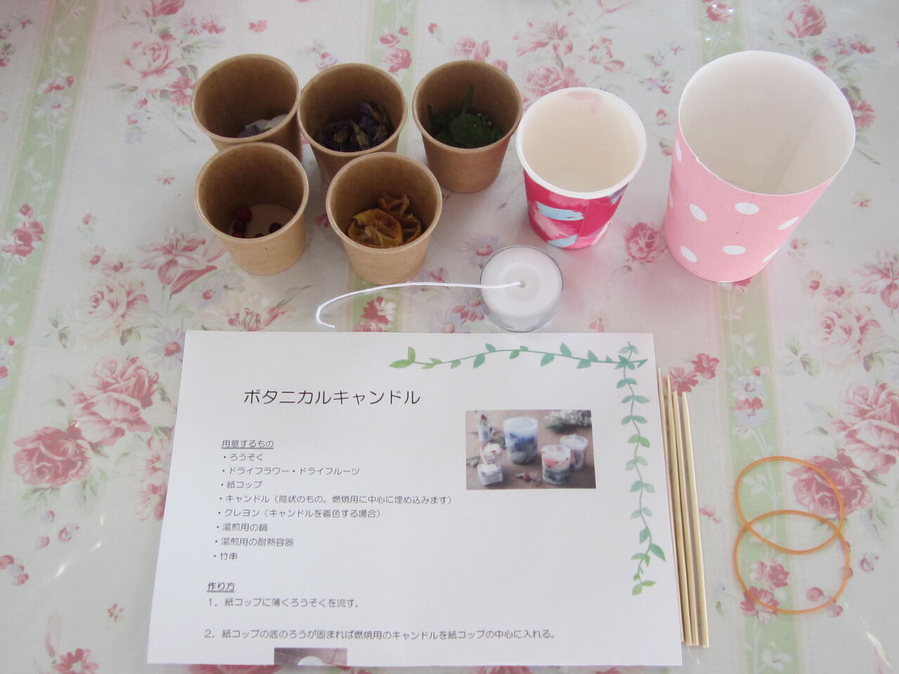 2月のあじさいカフェ 服部病院 看護部のblog 2月のあじさいカフェ 服部病院 看護部のblog