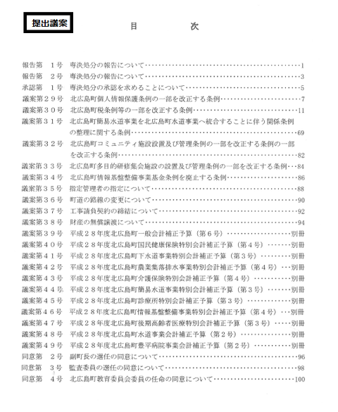 提出議案