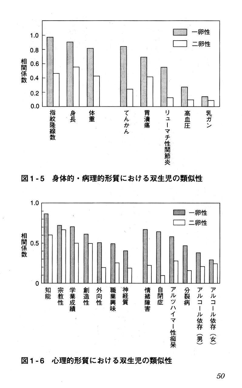 ココロとイデンと魔法の数字 3 なにも思いつかないの記