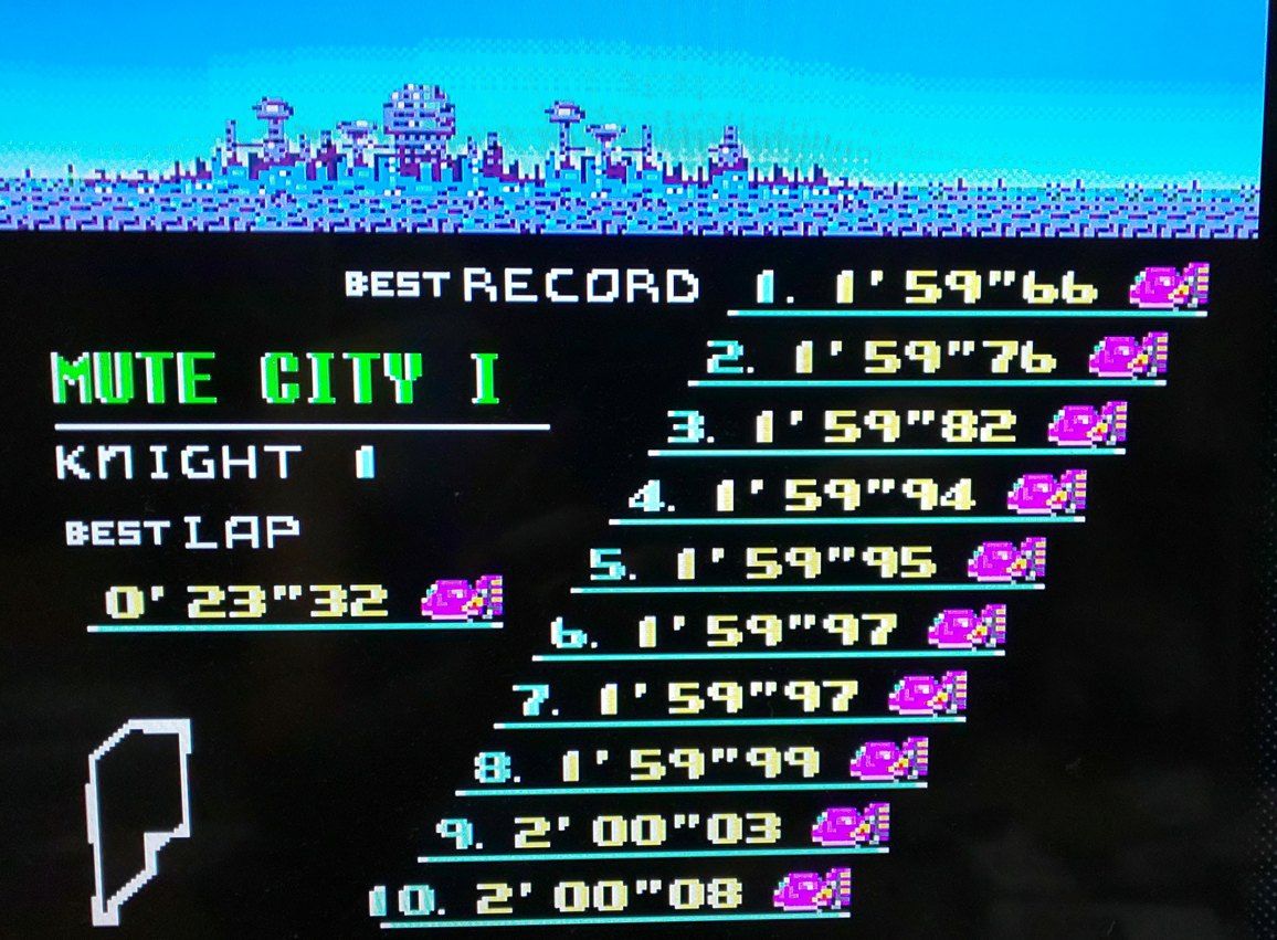 F-ZERO MUTE CITYⅠ 1分58秒台への道（2019年版） : なにも
