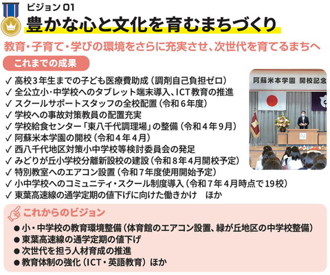 2025vision_05new