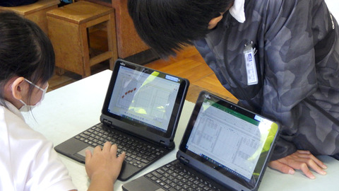 小学校ICT教育⑥レタッチw800