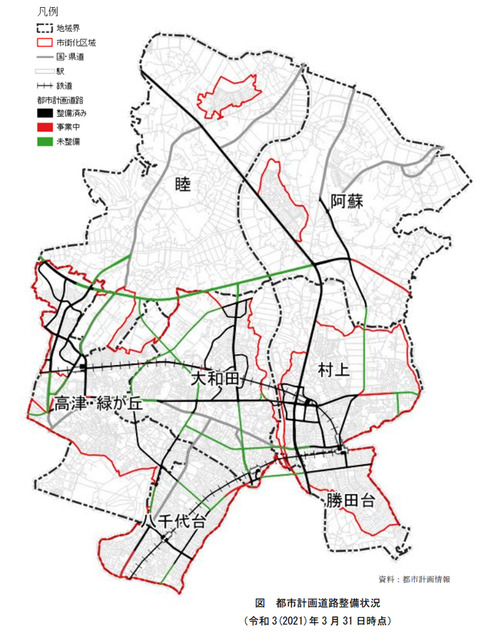 都市計画道路