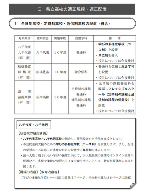 20250705中学校対策-1