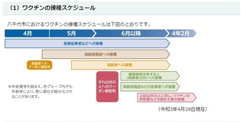 スクリーンショット 2021-05-17 184816