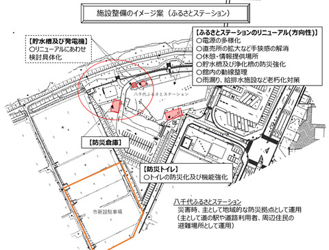 道の駅やちよの在り方-3