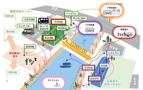 道の駅やちよの在り方-5