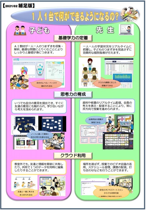 gigaスクール-1_2021-06-02