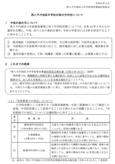 20240617西八千代地区中学校の方向性-1