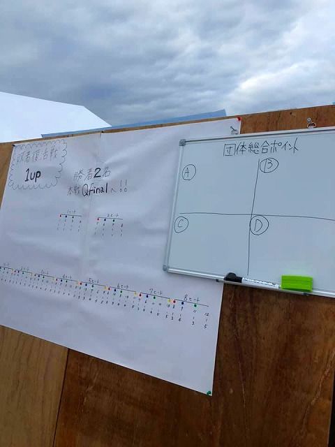 70906408_2489961181087226_3773577627978170368_n