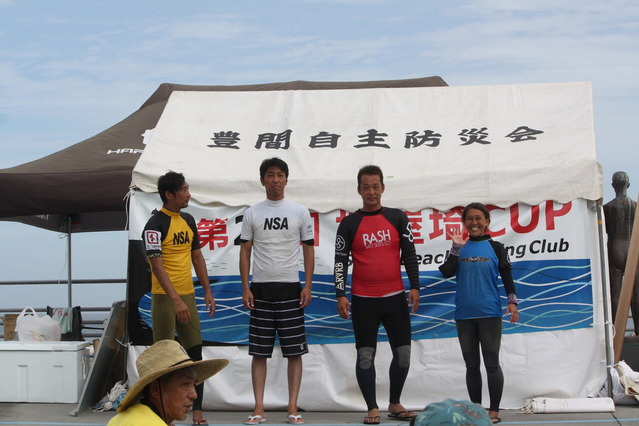 549F74C2-AADC-4242-8565-EB2EA085242B