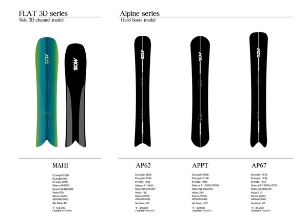 327122005_696497755353366_2041501891910448571_n