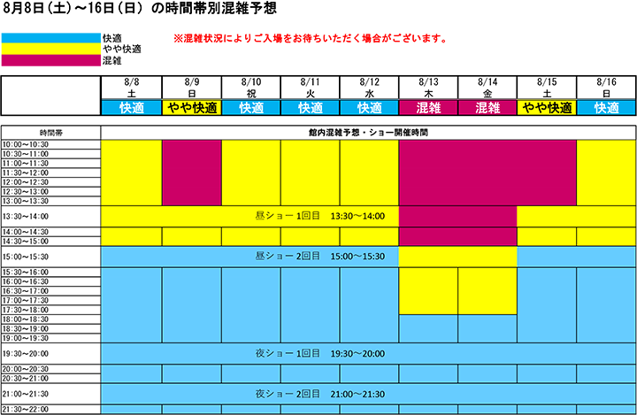 8 8 土 16 日 の混雑予想 スパリゾートハワイアンズ ブログ 8 8 土 16 日 の混雑予想 スパリゾートハワイアンズ ブログ