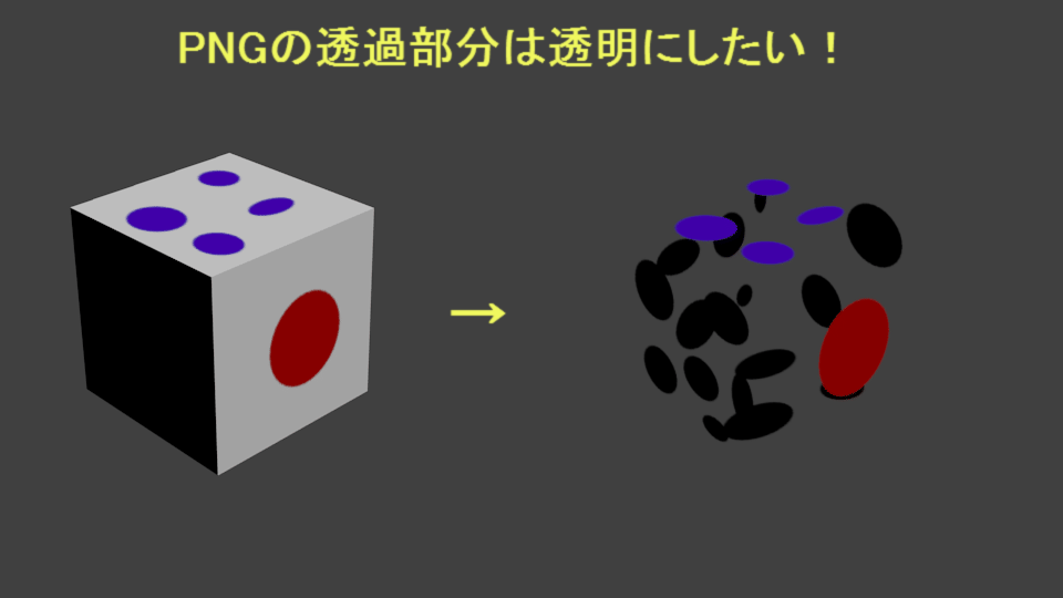 透過画像の透過部分は透明にしたい のメモ Blender操作忘備録