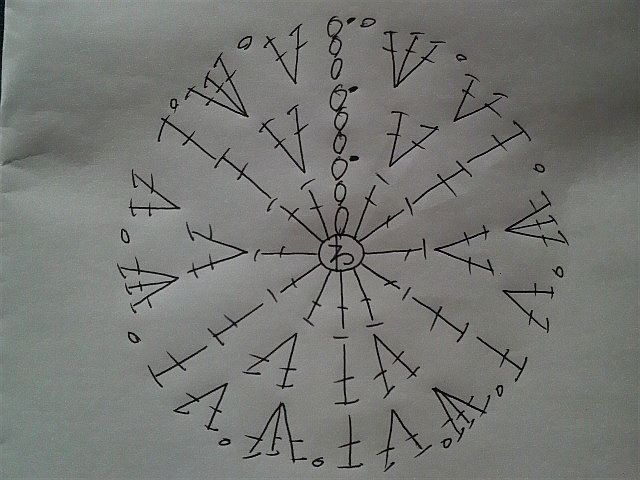 �Ԥ߿ޡ���¦�Τ�