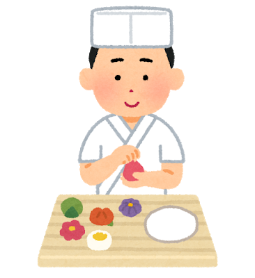 job_sweets_wagashi_syokunin_man