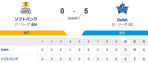 スクリーンショット 2024-10-30 215349
