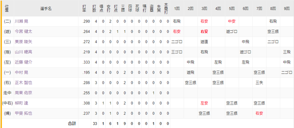 スクリーンショット 2024-07-14 170254