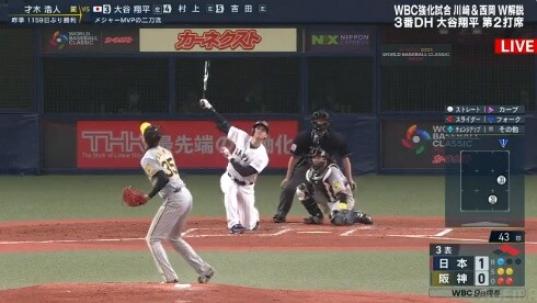 【悲報】大谷さん、味方をドン引きさせて自信喪失させる