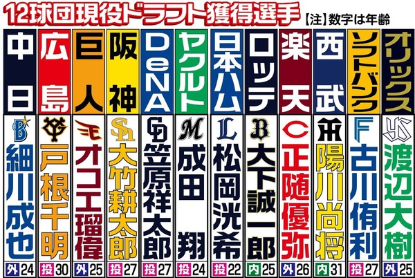 20221209-OHT1I51375-L