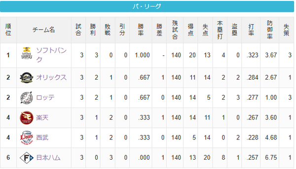 スクリーンショット 2026-03-30 050703