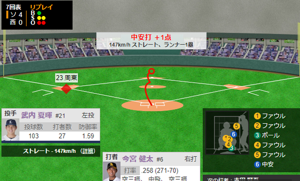 スクリーンショット 2024-07-19 200204