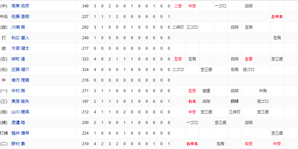 スクリーンショット 2025-06-05 043452