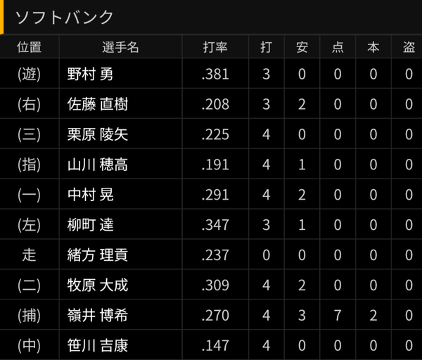 スクリーンショット 2025-05-12 030016