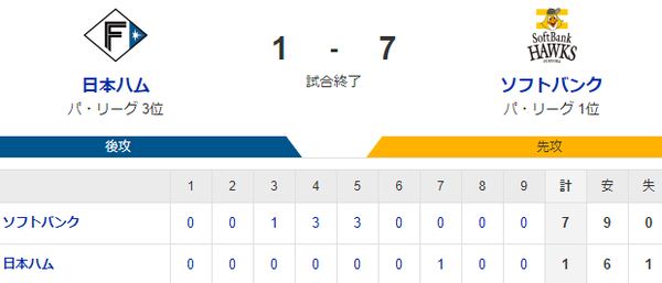 スクリーンショット 2024-06-29 165249