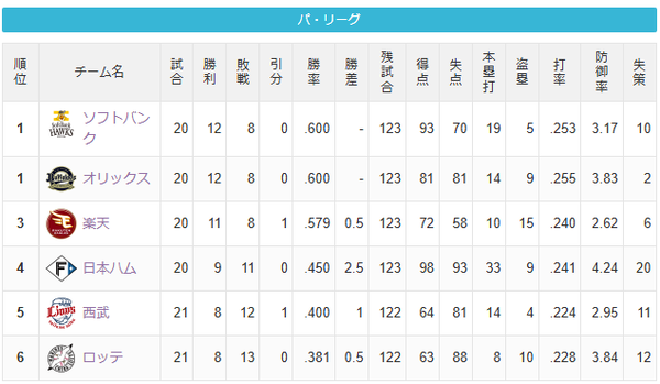 スクリーンショット 2026-04-19 222036
