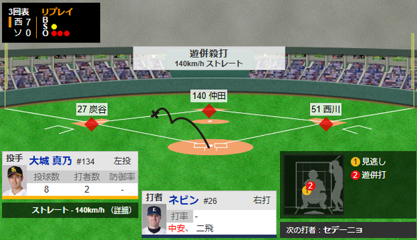 スクリーンショット 2025-03-01 140022