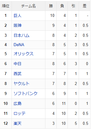 スクリーンショット 2026-03-22 034943