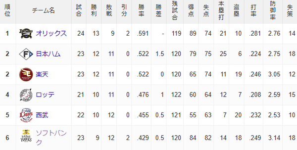 スクリーンショット 2025-04-27 002357