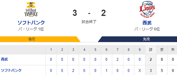 スクリーンショット 2024-07-02 205937