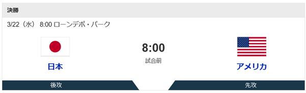 侍ジャパン対アメリカ　8:00～（ローンデポ・パーク）WBC決勝