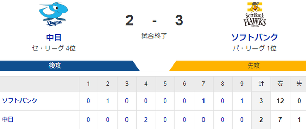 スクリーンショット 2024-06-04 212928
