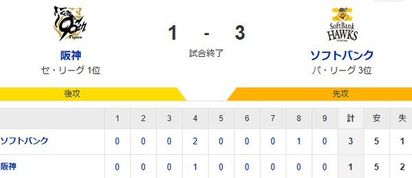 スクリーンショット 2025-06-22 172138