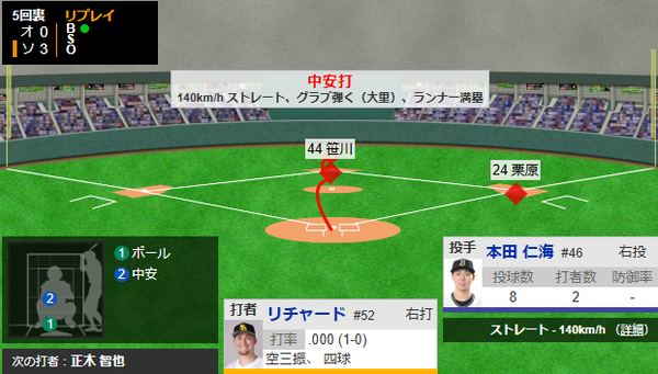 スクリーンショット 2025-02-22 145835