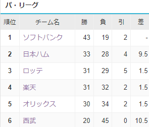 スクリーンショット 2024-06-23 064453