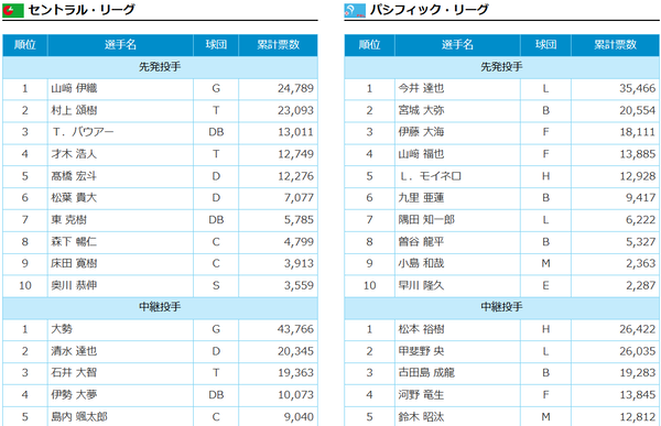 スクリーンショット 2025-05-22 152057