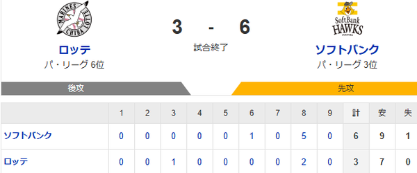 スクリーンショット 2025-06-27 205005
