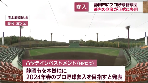 【朗報】2024年にプロ野球参入目標の静岡、スポンサーが見つかる